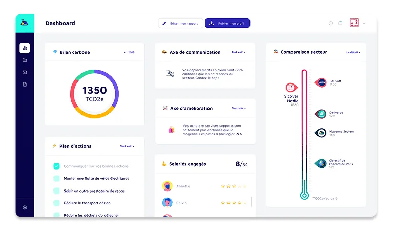 Apercu du alculateur d’empreinte carbone Carbo
