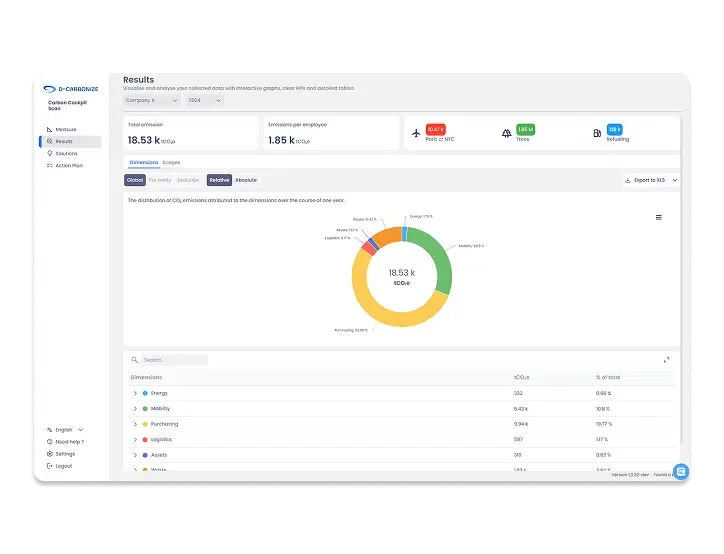 D-Carbonize free carbon accounting software preview