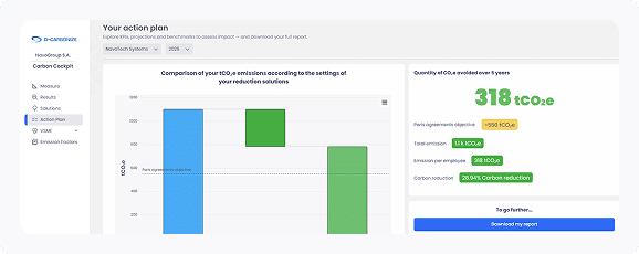 Decarbonization module of our carbon accounting software.